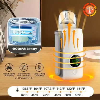 Portable Baby Bottle Warmer