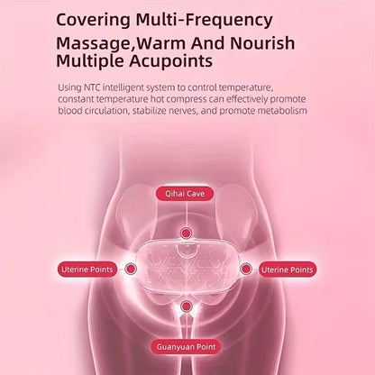 Period Cramp Relief Belt & Massager