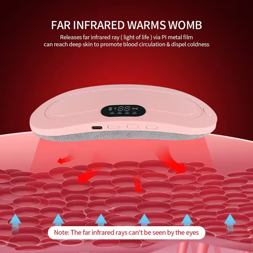 Period Cramp Relief Belt & Massager